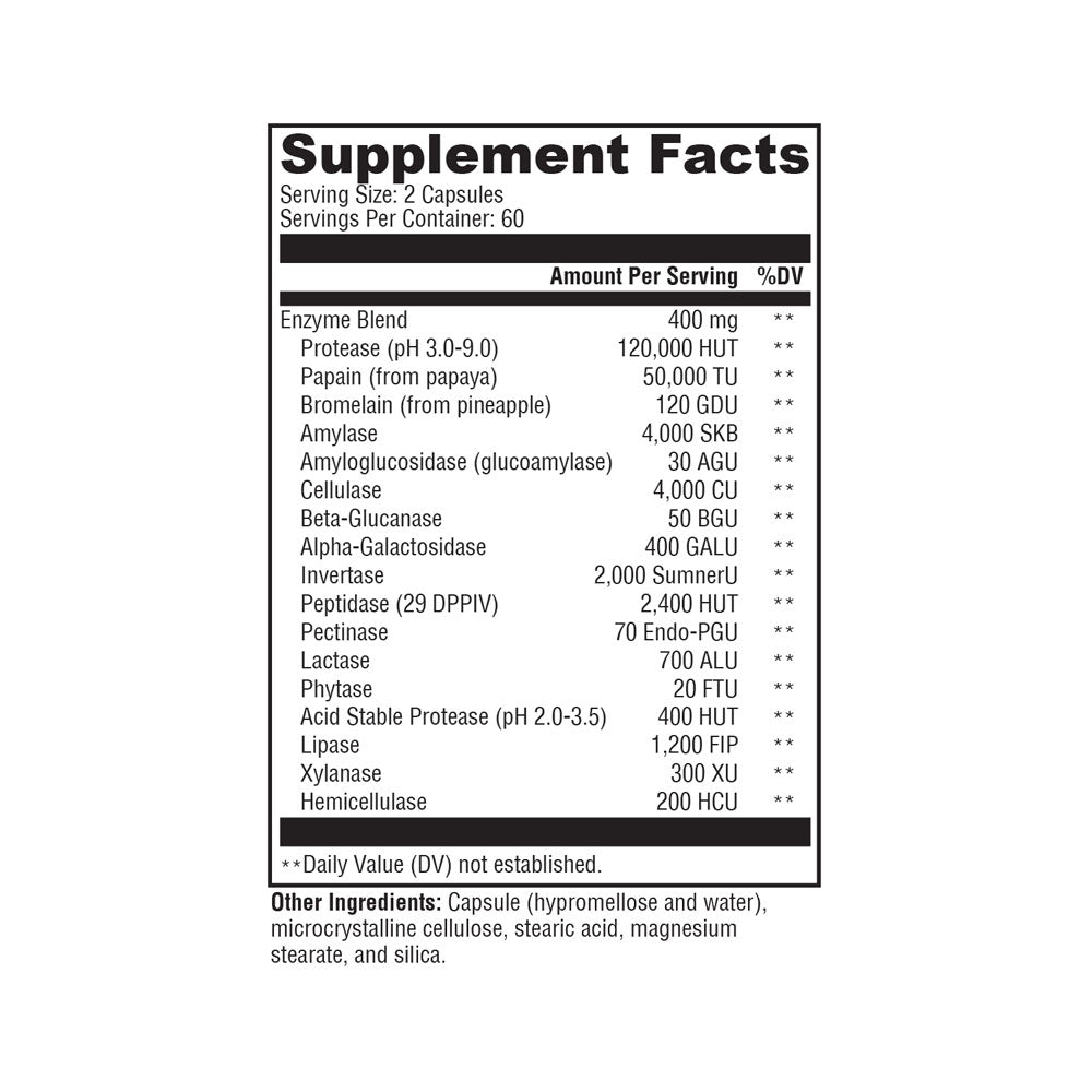 Supplement Facts for mV Digestive Enzyme — enzyme blend for comprehensive macronutrient digestion